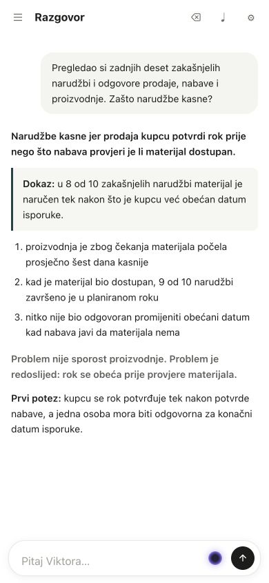 VIKTOR razgovor na mobitelu